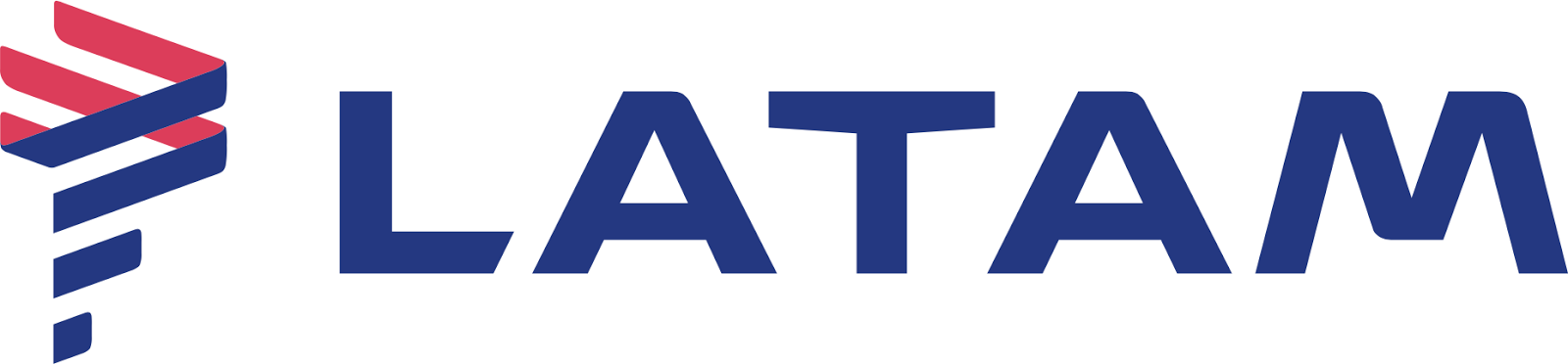 LATAM Airlines Brasil Airline Profile