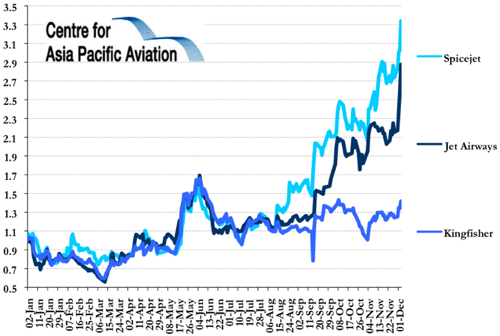 oneworld vs Skyteam in the battle for JAL; Air China ...