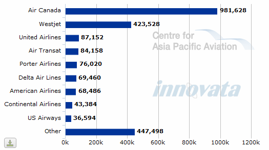 air-asia-pilot-salary-southwest-s-tentative-deal-with-pilots-may-be