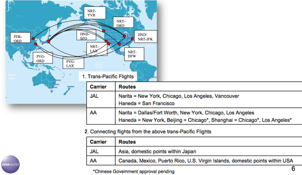 American Airlines, Japan Airlines oneworld joint business to launch in