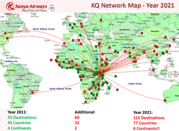 Rapidly Expanding Kenya Airways Charts Growth With Plan To Serve Every 