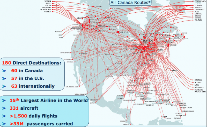 Aircan Route 