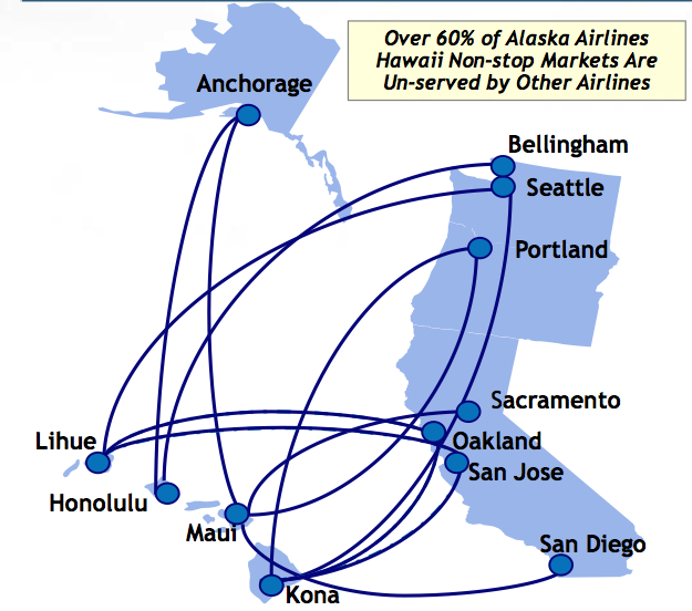 Alaska Air concludes service gaps to Hawaii are largely filled CAPA