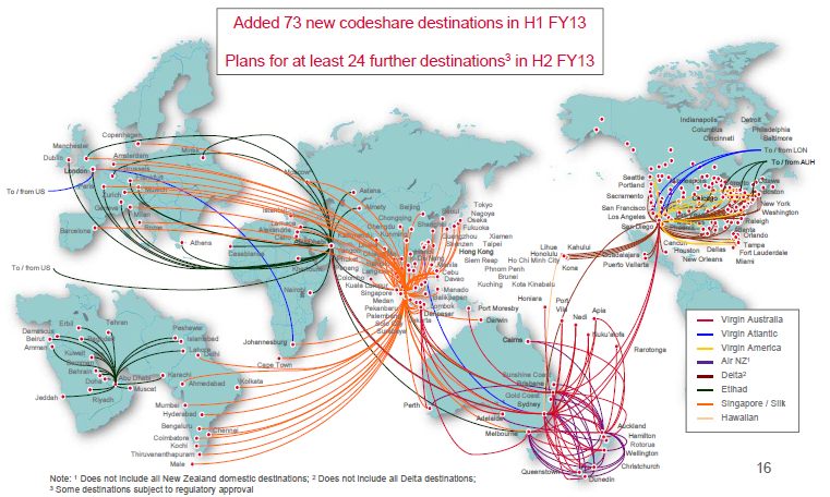 Star Alliance Route Map