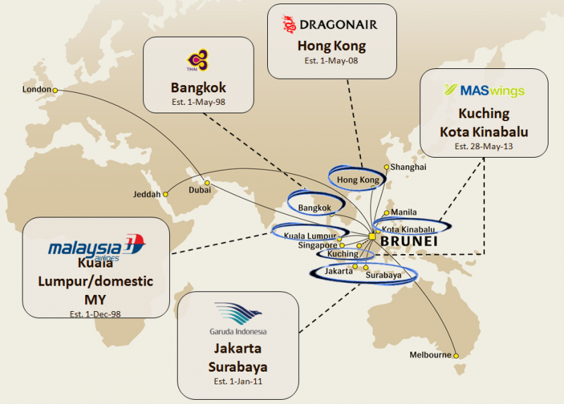 Brunei airlines malaysia royal Royal Brunei