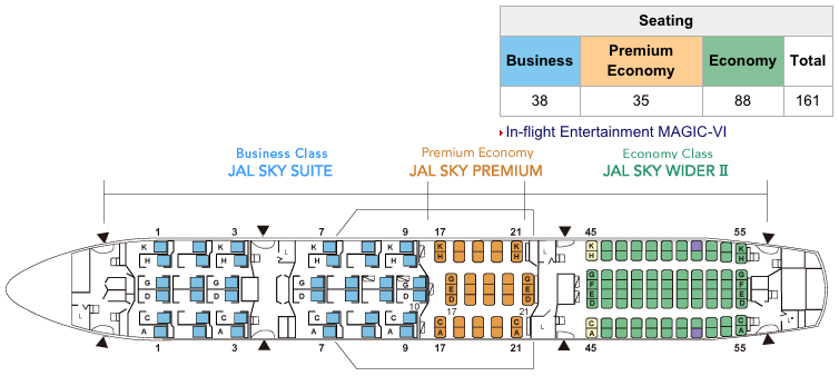 Japan Airlines to re-open Osaka-Los Angeles, consider New York-Sao ...