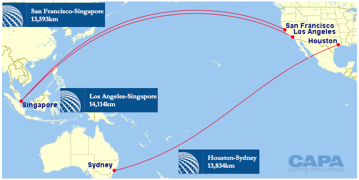 United Airlines joins Qantas and Air New Zealand on Texas route