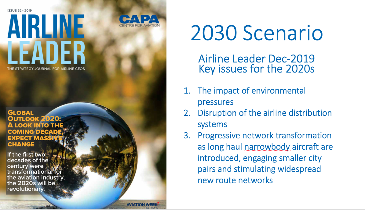 Airline Leader’s key issues for the 2020s