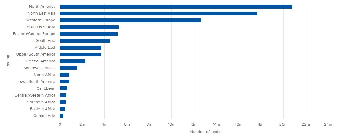 Charting the trends – latest weekly air capacity and flight frequency ...