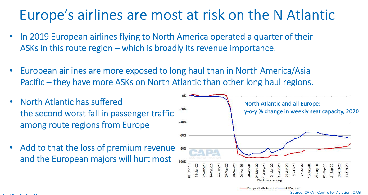 Europe’s full service airlines are most at risk