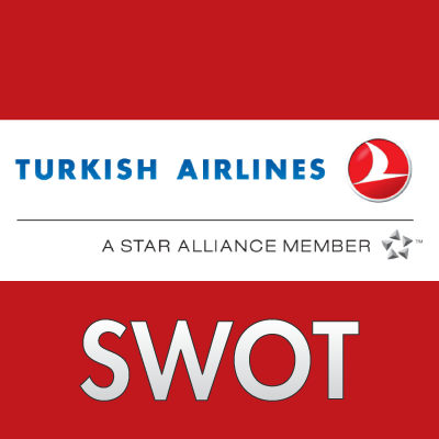 Turkish airlines карта мир. SWOT Analysis of Turkish Airlines. Бирка турецкие авиалинии. Баскетбол Turkish Airlines. Туркиш Эйрлайнс вакцина подходит.