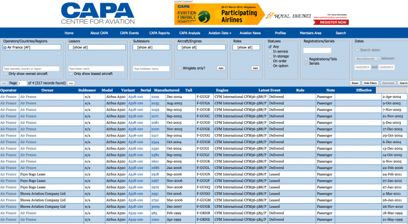 CAPA unveils new global aircraft database - working with industry to deliver fleet data ...