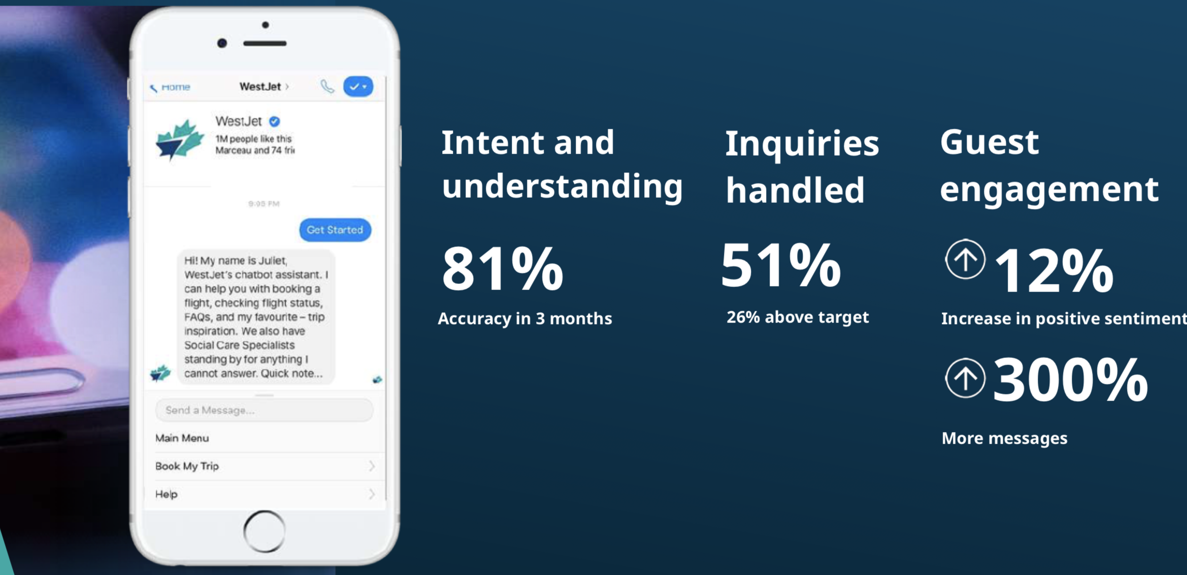 Canadian Airline AI Chatbots : Juliet