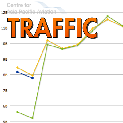Jade Cargo suspension reflects trend of slowing air freight demand